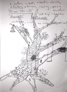 TreeOfForgottenDreams_Brief